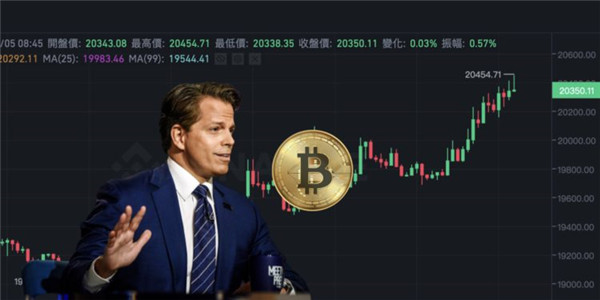 华尔街的比特币矿工在第三季度亏损，但这家公司逆势而行